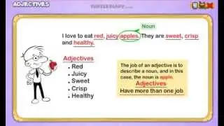 Adjectives *Everything You Need To Know* Grammar for Kids