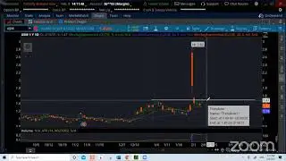 ASM Stock Analysis