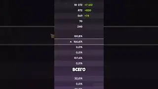 Стримы 👉 Twitch: diesel_ag 