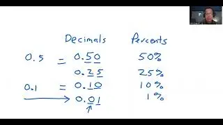 Percents 03 for Jonathan