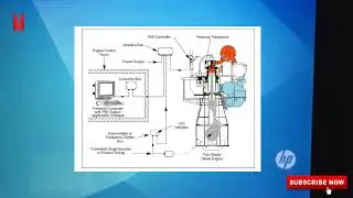 Electronic Main Engine Explained: The PMI System