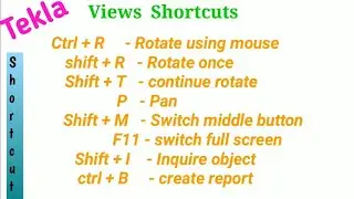 Viewing shortcuts & Model commands in Tekla | TST