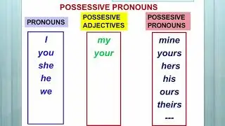 Жийдегүл Алымидин кызы - 18 - Pronouns and Possessives