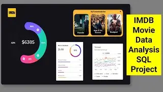 IMDB Movie Data Analysis|| SQL Project || MYSQL Workbench || 