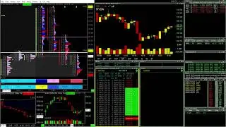 NVDA Scalps | Live Day Trading