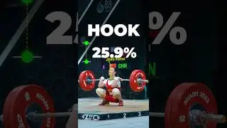 W49 / C&J - 120kg World Record by Jiang Huihua (CHN) at 2023 World Weightlifting Championships