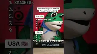 Which country has the best Phonk / Funk music?😱 