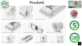 Bticino Webinar - Lighting Control parte 2