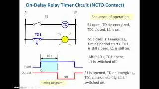 On Delay & Off Delay Tutorial (PLC Programming & Ladder Logic)