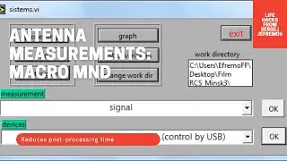 Antenna Measurements: macro MND
