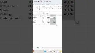 Excel conditional formatting to highlight large and small values 