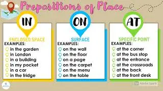 PREPOSITIONS OF PLACE (AT-IN-ON) | Grammar | ELC