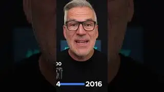 Sony Camera Range Explained!