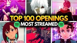TOP 100 Most Listened Anime Openings of all time in Spotify (2026 Update)