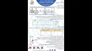 فرض شامل مقترح لمراجعة مادة الفيزياء للفصل الثالث للسنة الثانية متوسط💯