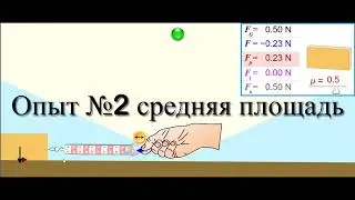 Зависимость от площади