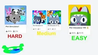 What's The Easiest Pet Simulator Game?