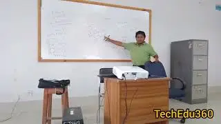 Mathematics 1 : University of South Asia Bangladesh