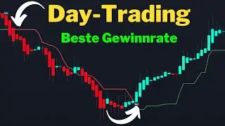 Day Trading Kauf Verkaufs Indikator (hohe Gewinnrate)