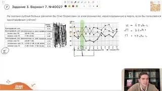 Вариант 7. Номер 3. ОГЭ по Математике 2024 Ященко. №40027