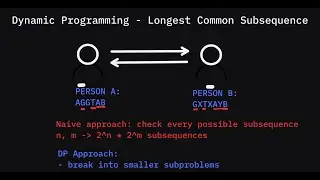 Dynamic Programming - Longest Common Subsequence Part 1 | DSA #39