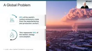 Data-Driven Decision-Making for Profitable & Sustainable Products