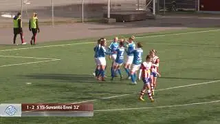 GBK - RoPS la 29.9.2018 - Ottelukooste