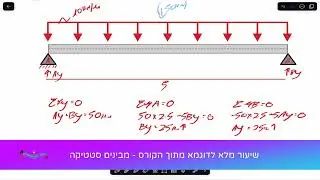 לַמְדָּא - מבינים סטטיקה - שיעור מתוך הקורס המלא - פרק 3.4 - חתכים - שיעור מבוא - הירשמו חינם!