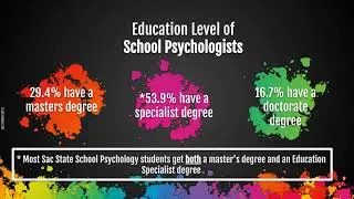 School Psychology Information Night
