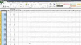 Graphing the Contents of a Log File