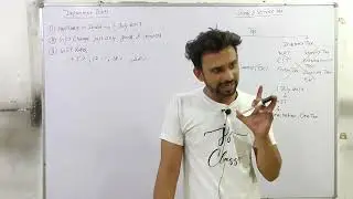 Good and Service Tax Basics 11th Accountancy CBSE RBSE