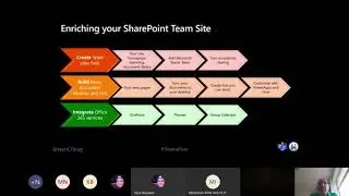 Deep Dive Microsoft Teams integration with SharePoint