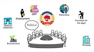 Is China a Democracy? China's Democratic System Explained