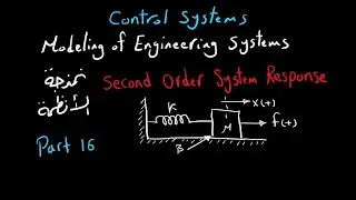 Second Order System Response (Part 16) | Control Systems | شرح بالعربى