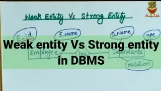 Weak Entity Vs Strong Entity