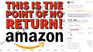 Amazon Stock (AMZN) | Price Predictions Using Technical Analysis.