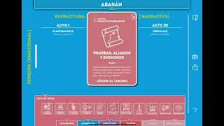 El viaje del héroe para crear narrativas