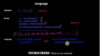Language|TOC|Tutorial2