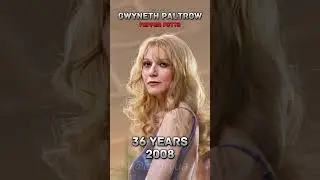 Iron Man 2008 cast then and now #transformations #shorts