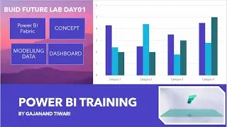 Power BI Fabric Day1 #fabric #powerbi #powerbitraining