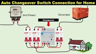 Auto Change Over Switch (ATS) Proper Connection with Generator Power 