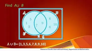 Operations of Sets || Intersection | Union | Complement || of Sets