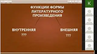 Лекция 4.1. Содержание и форма литературного произведения
