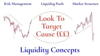 Liquidity Concepts | Target Liquidity | Smart Money Concepts