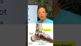 Top of the foot pain is caused by something you've never heard of #footpain #prolotherapy #ligament