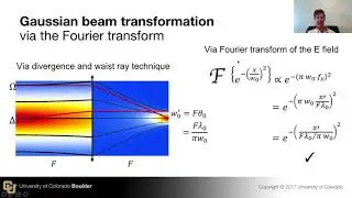 Fourier Transform of the Gaussian Beam - Optical Efficiency and Resolution
