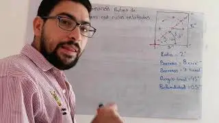Parte 7 - Patrones de barrenos