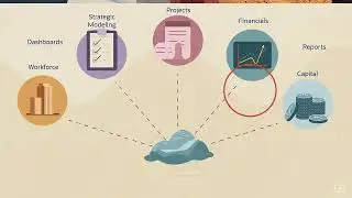 Overview: Cloud EPM Standard or Cloud EPM Enterprise