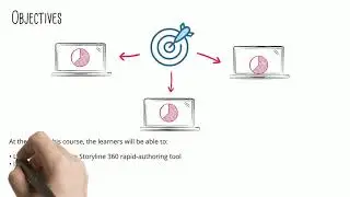 Developing a Tab Interactivity in Articulate Storyline 360 - Radhika