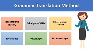Grammar Translation Method of language teaching | Language approaches |GTM| explained in Urdu/Hindi